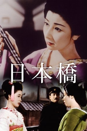 Bridge of Japan Poster