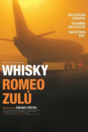 Whisky Romeo Zulú Poster