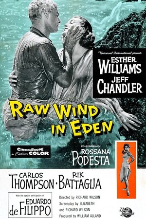 Raw Wind in Eden Poster