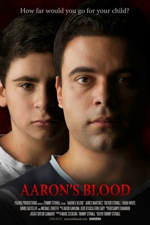 Aaron's Blood Poster