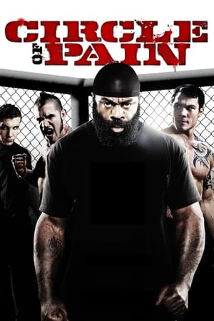 Circle of Pain Poster